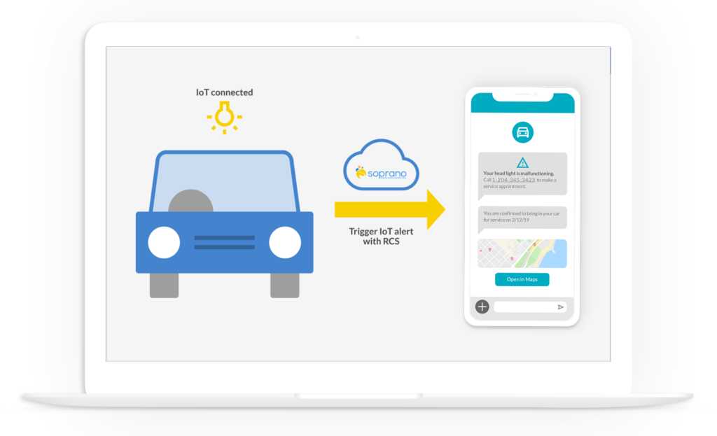 RCS and Internet of Things - IoT Use Cases | Soprano