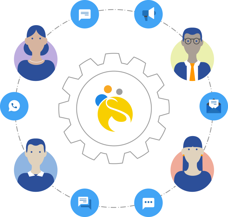 CPaaS Channels CPaaS Channels