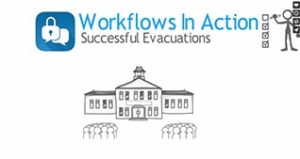 Enterprise Messaging Workflows in Action: Education & Crisis Communication