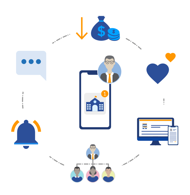 improve-citizen-engagement-min improve citizen engagement