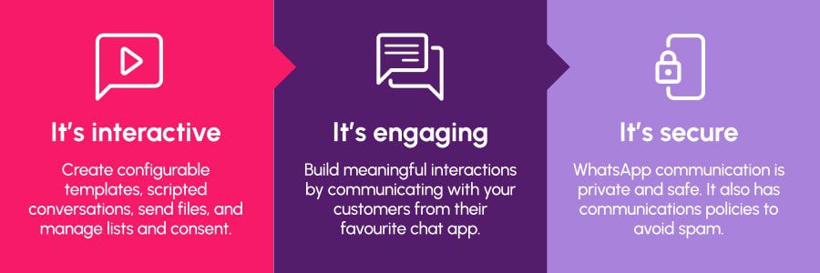 why whatsapp for business why whatsapp for business